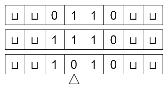 Image of machine tapes